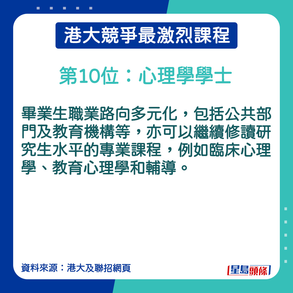 心理學學士的課程內容。