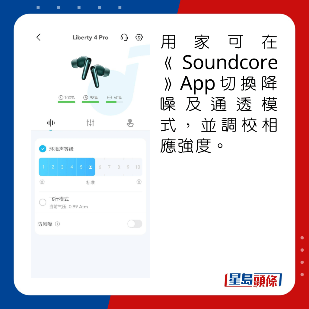 用家可在《Soundcore》App切換降噪及通透模式，並調校相應強度。