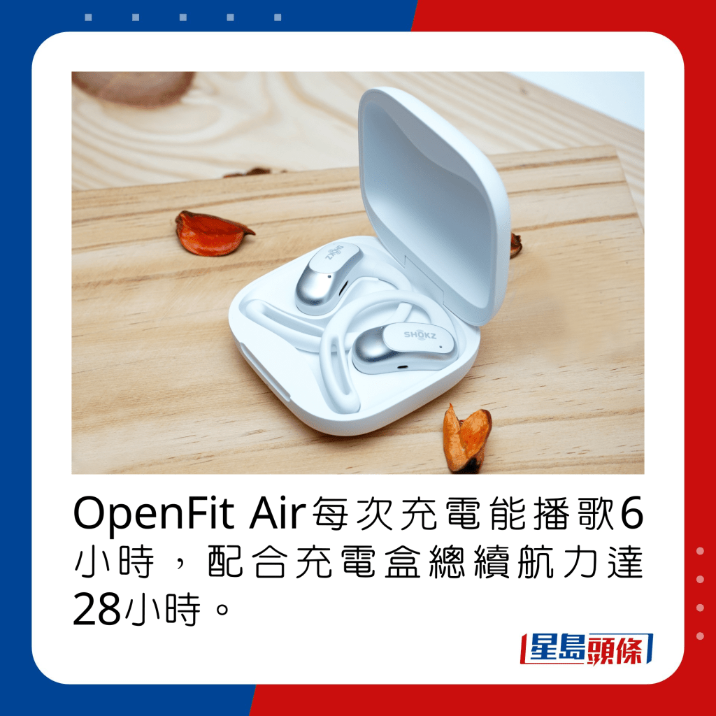 OpenFit Air每次充電能播歌6小時，配合充電盒總續航力達28小時。