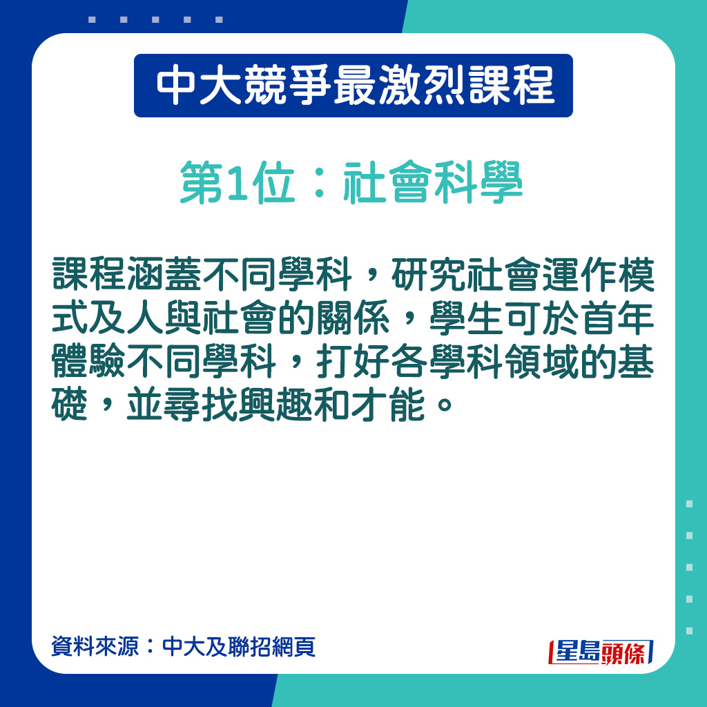 社會科學的課程簡介。