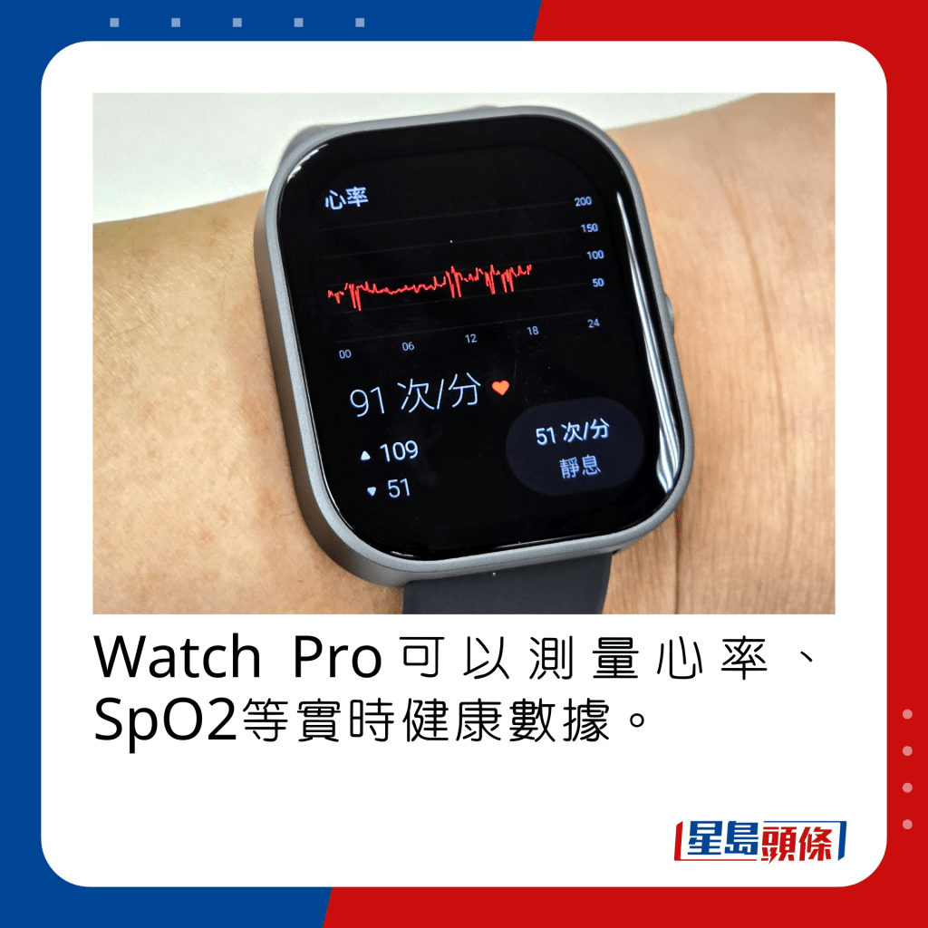 Watch Pro可以測量心率、SpO2等實時健康數據。