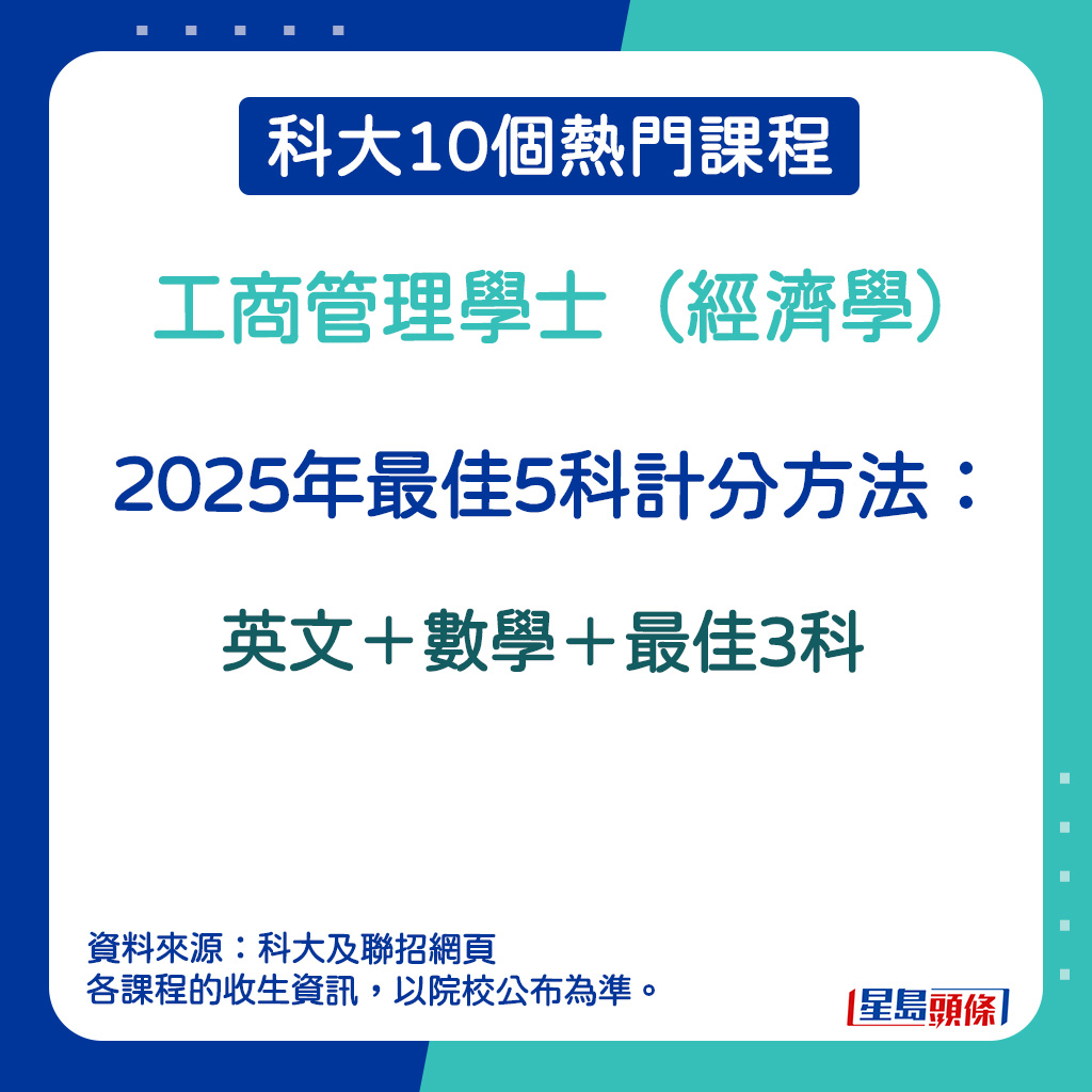 工商管理學士（經濟學）的2025年最佳5科計分方法。