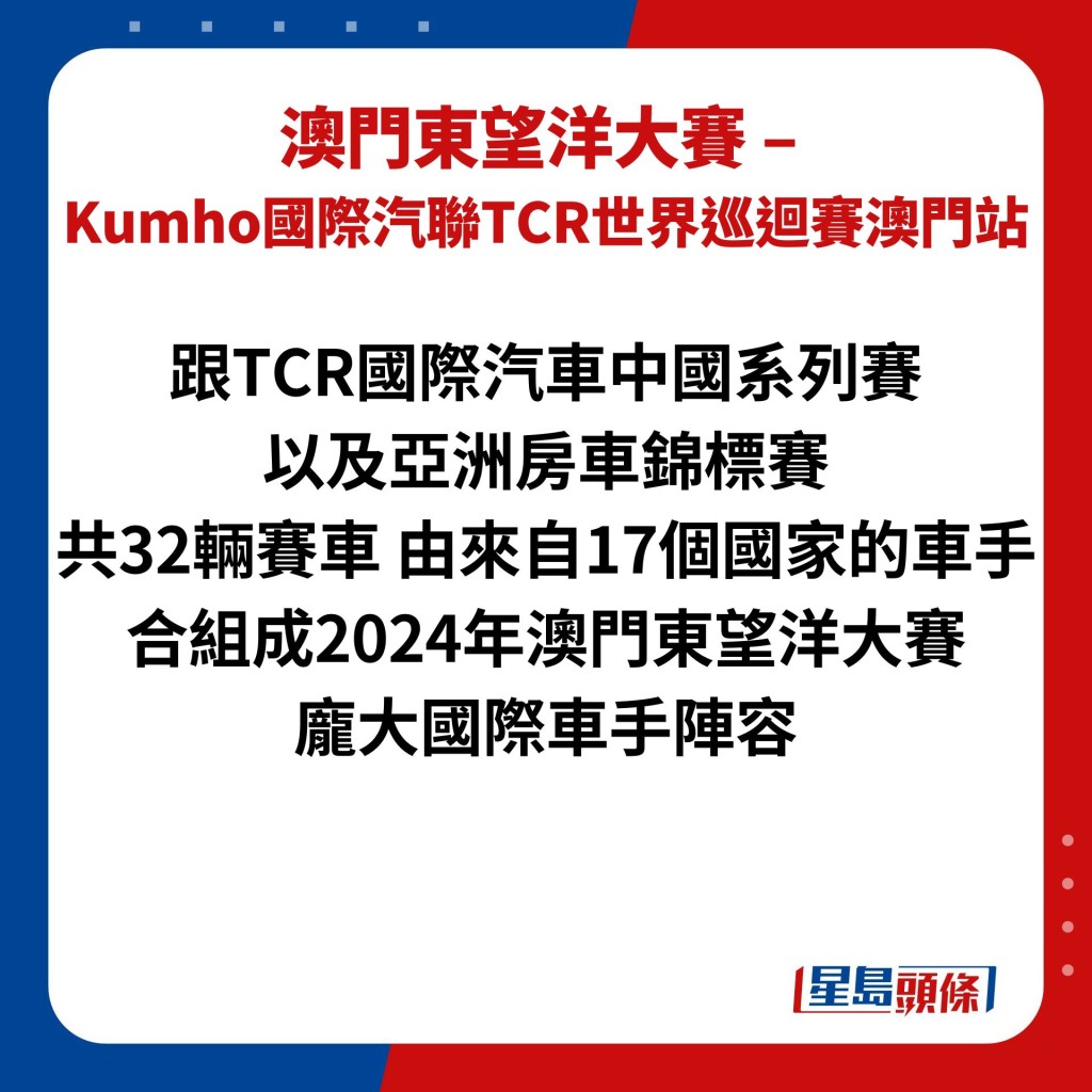 跟TCR國際汽車中國系列賽 以及亞洲房車錦標賽 共32輛賽車 由來自17個國家的車手 合組成2024年澳門東望洋大賽 龐大國際車手陣容