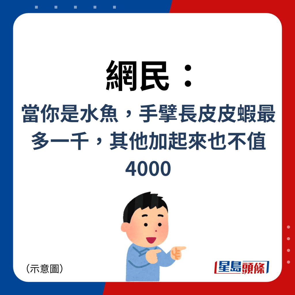 網民：當你是水魚，手擘長皮皮蝦最多一千，其他加起來也不值4000