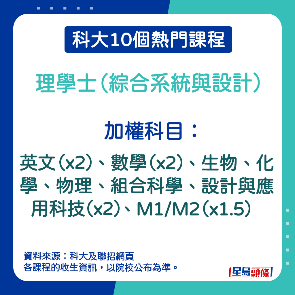 理學士（綜合系統與設計）的加權科目。