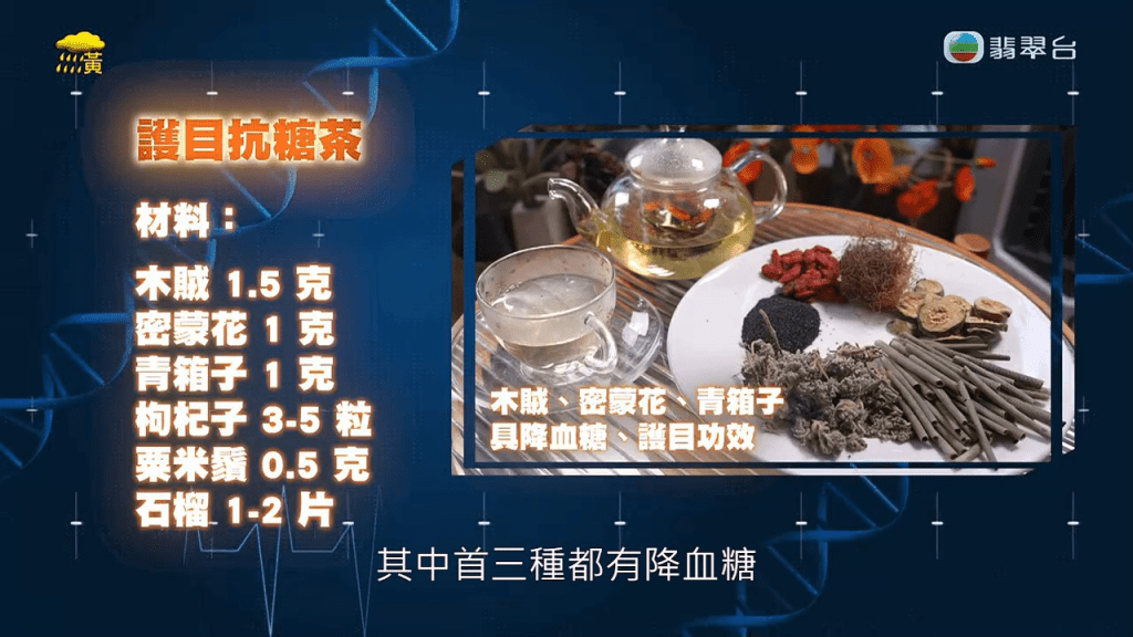 中醫分享護目抗糖茶。