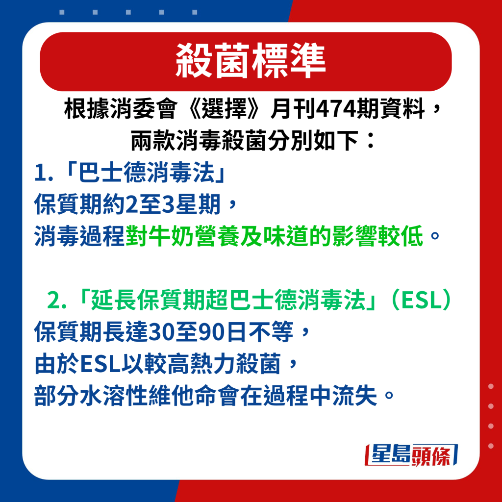 根據消委會《選擇》月刊474期資料，兩款消毒殺菌分別如下。