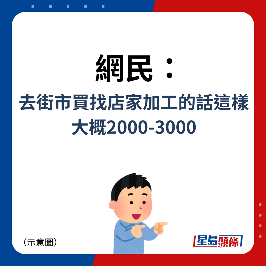 網民：去街市買找店家加工的話這樣大概2000-3000