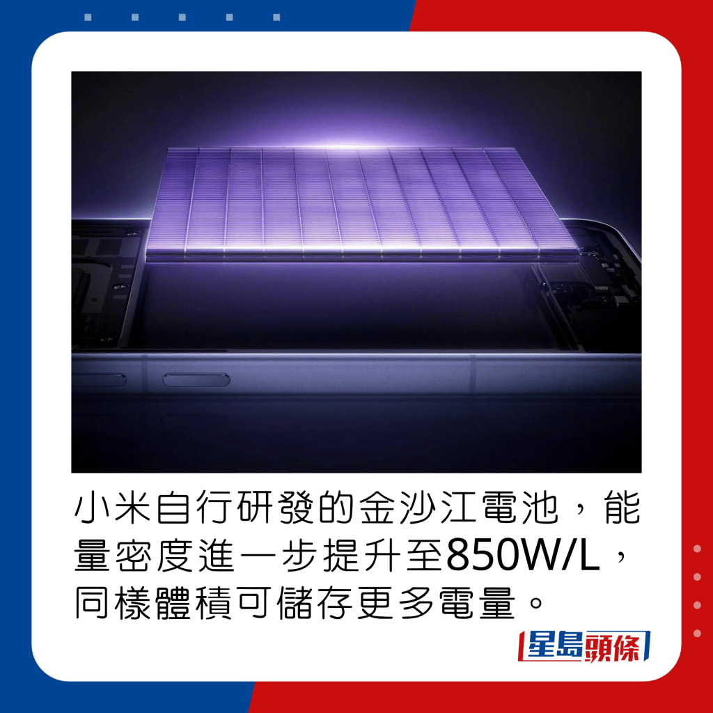 小米自行研發的金沙江電池，能量密度進一步提升至850W/L，同樣體積可儲存更多電量。