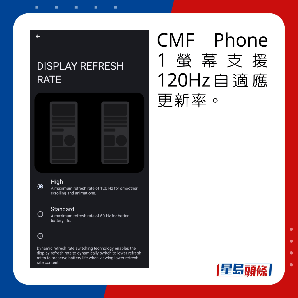 CMF Phone 1螢幕支援120Hz自適應更新率。