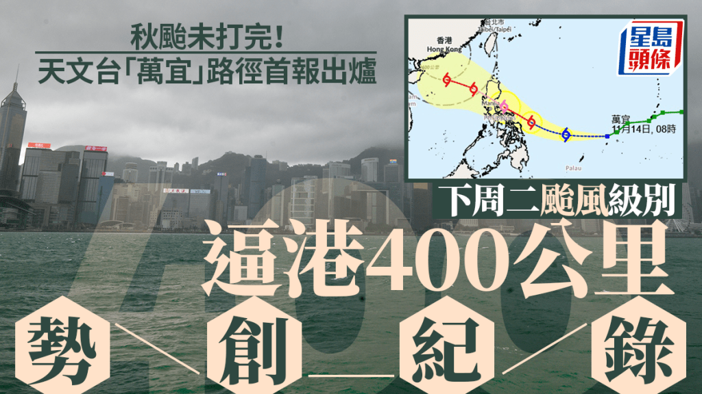 天文台︱秋颱未打完！「萬宜」路徑首報出爐 下周二颱風級逼港400公里勢創紀錄