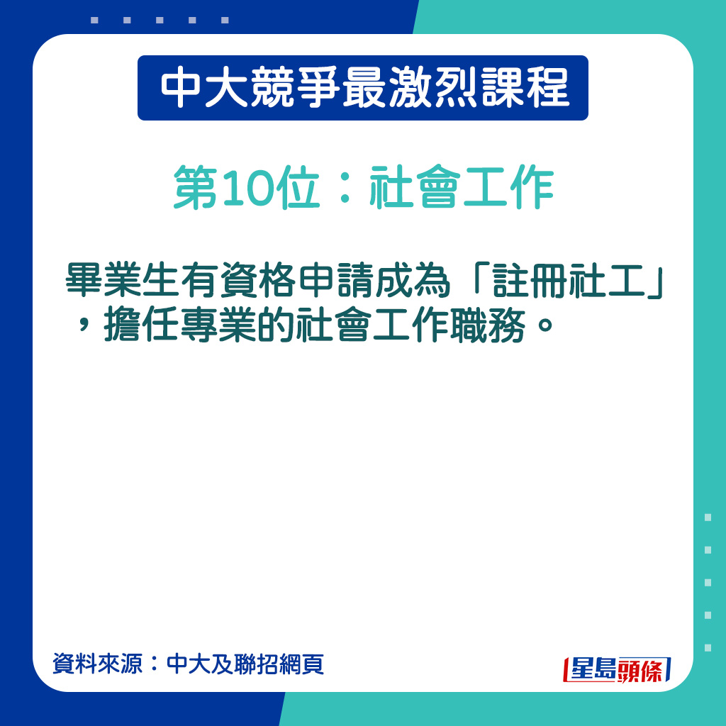 社會工作的課程簡介。