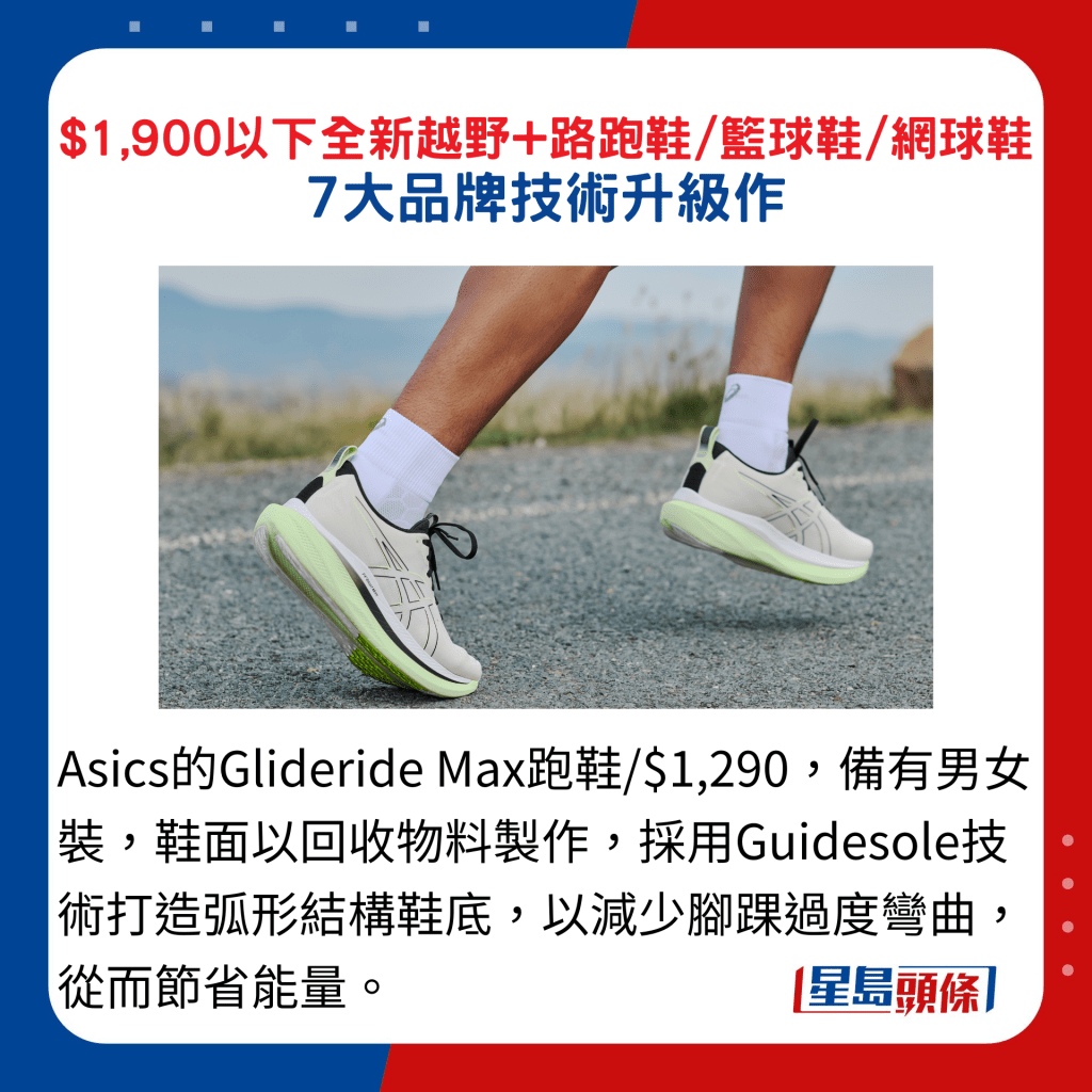 Asics的Glideride Max跑鞋/$1,290，備有男女裝，鞋面以回收物料製作，採用Guidesole技術打造弧形結構鞋底，以減少腳踝過度彎曲，從而節省能量。