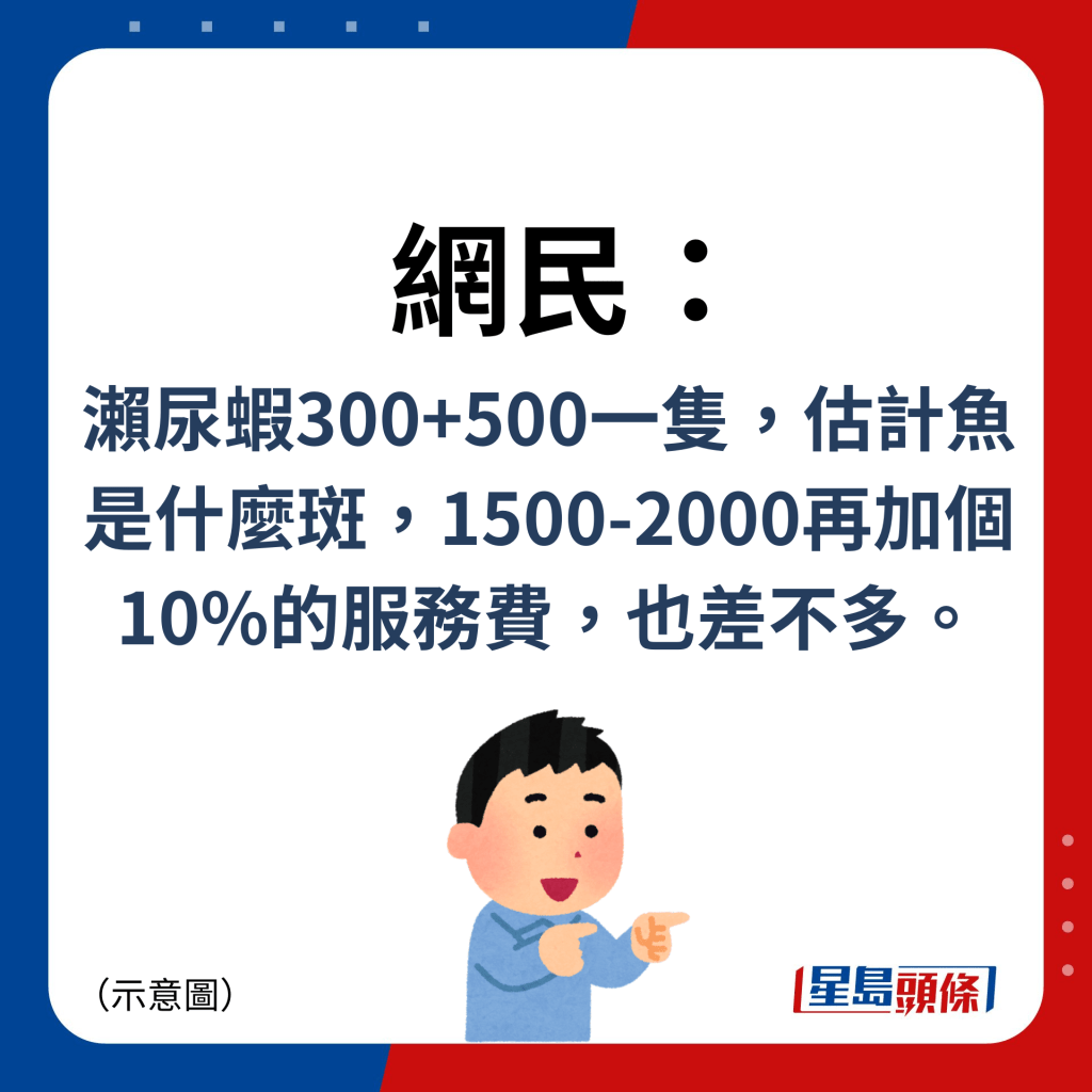 網民：瀨尿蝦300+500一隻，估計魚是什麼斑，1500-2000再加個10%的服務費，也差不多。