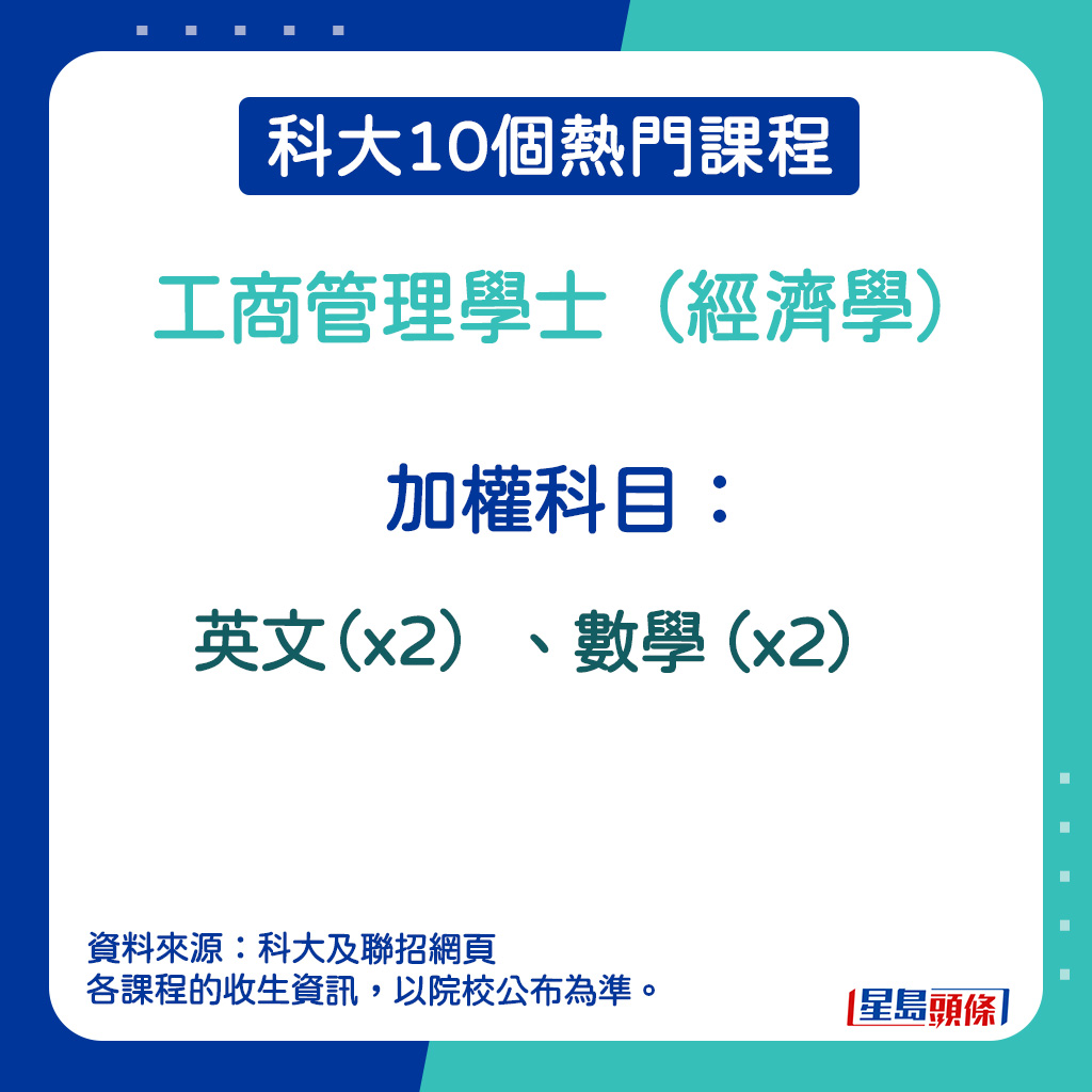 工商管理學士（經濟學）的加權科目。