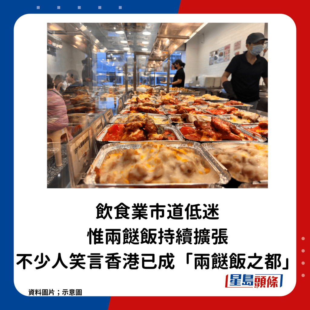 飲食業市道低迷，惟兩餸飯店持續擴張，不少人笑言香港已成「兩餸飯之都」