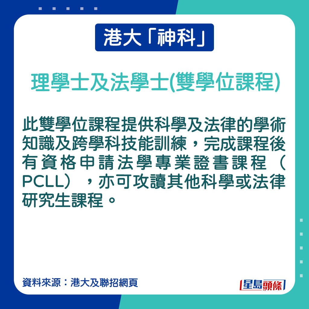 理學士及法學士(雙學位課程)的課程簡介。