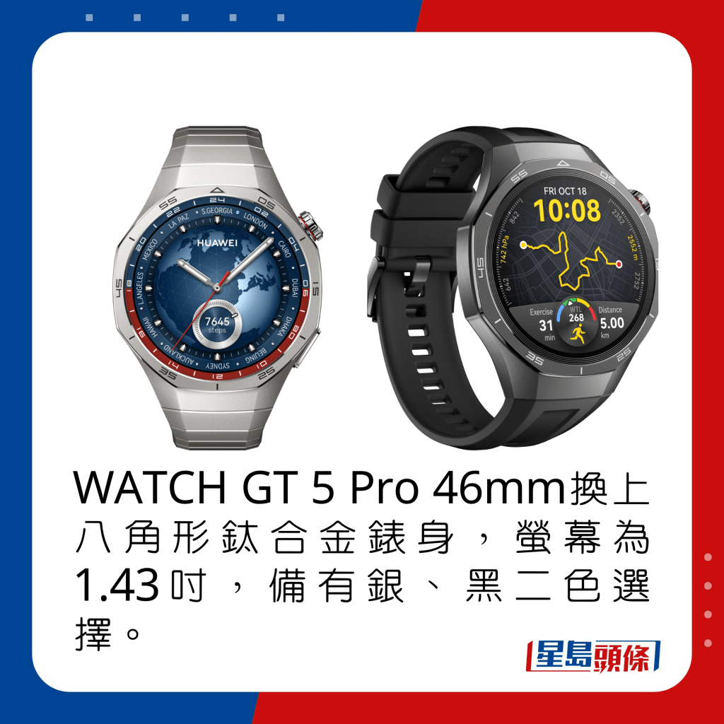 WATCH GT 5 Pro 46mm換上八角形鈦合金錶身，螢幕為1.43吋，備有銀、黑二色選擇。