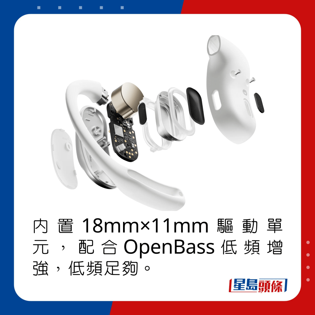 內置18mm×11mm驅動單元，配合OpenBass低頻增強，低頻足夠。