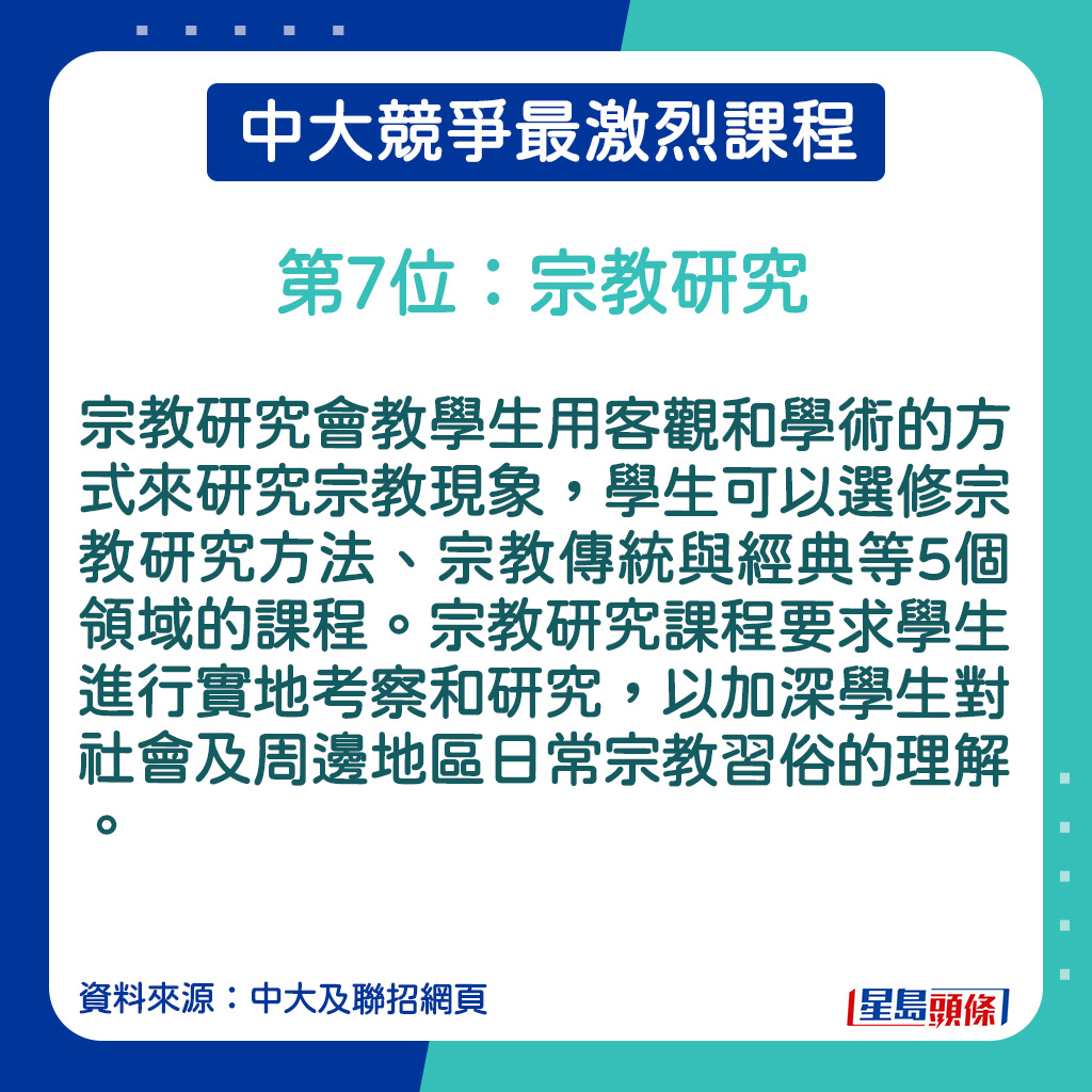 宗教研究的課程簡介。