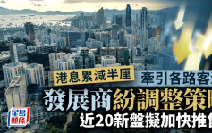 港息累減半厘 牽引各路客源 發展商紛調整策略 近20新盤擬加快推售