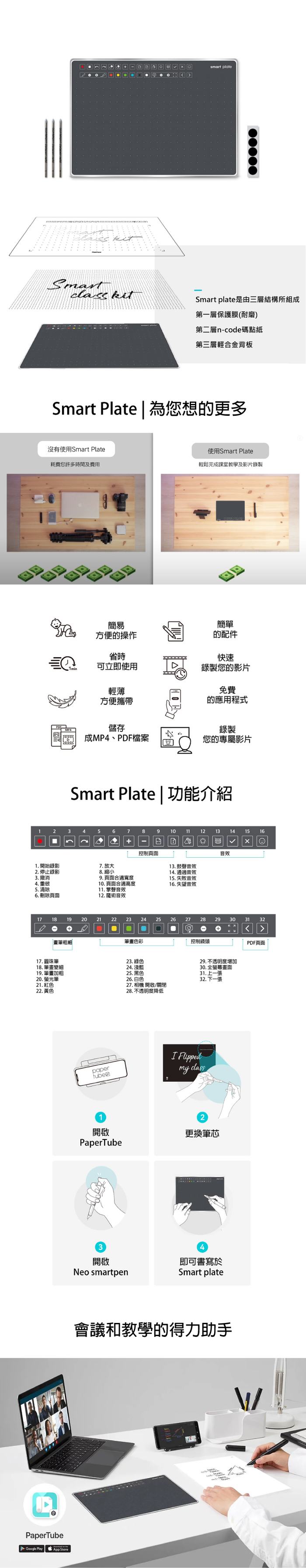 @Neo smartpen｜Smart Plate 智能手寫板