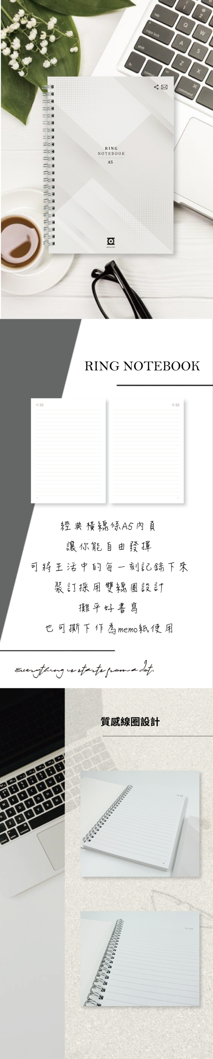 (複製)博客來@Neo smartpen｜M1+智慧筆 創意撕線筆記本組合