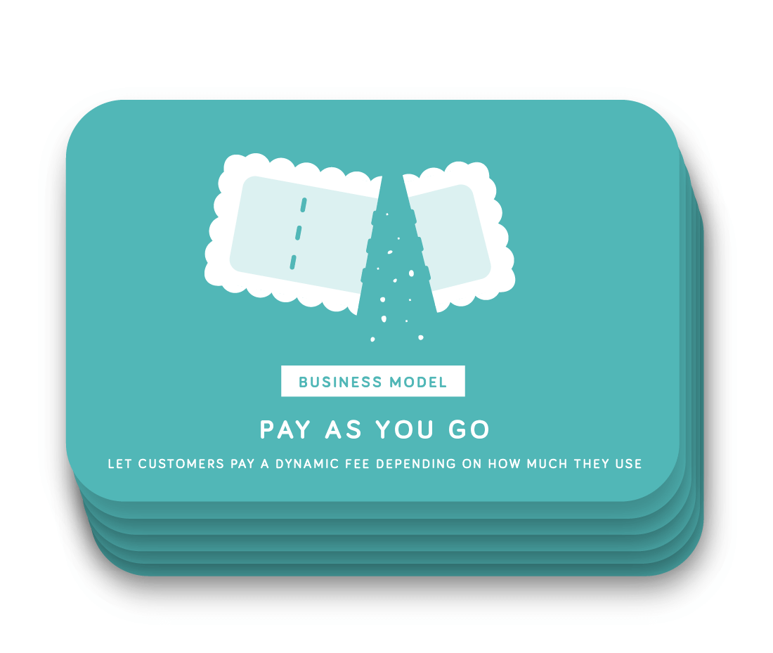 MethodKit with Business Models