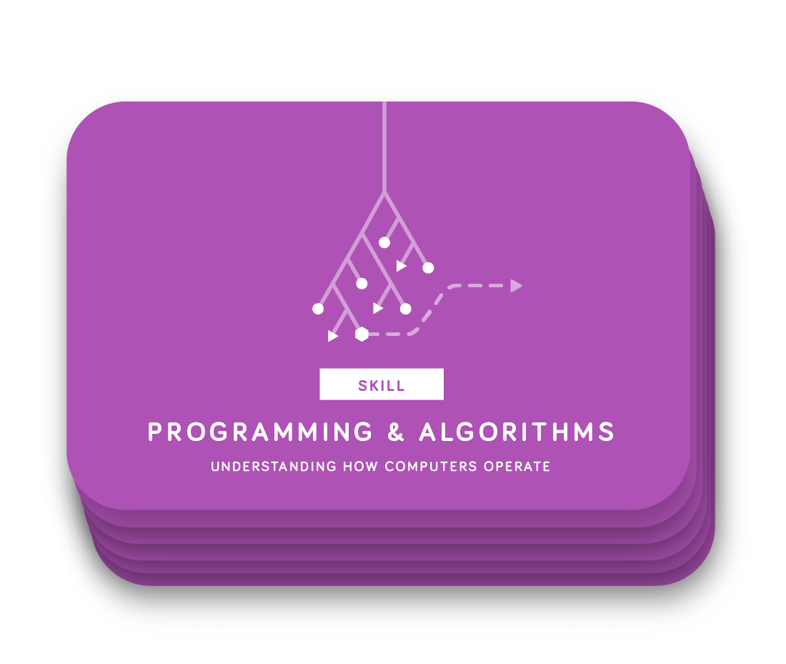 MethodKit with Future Skills