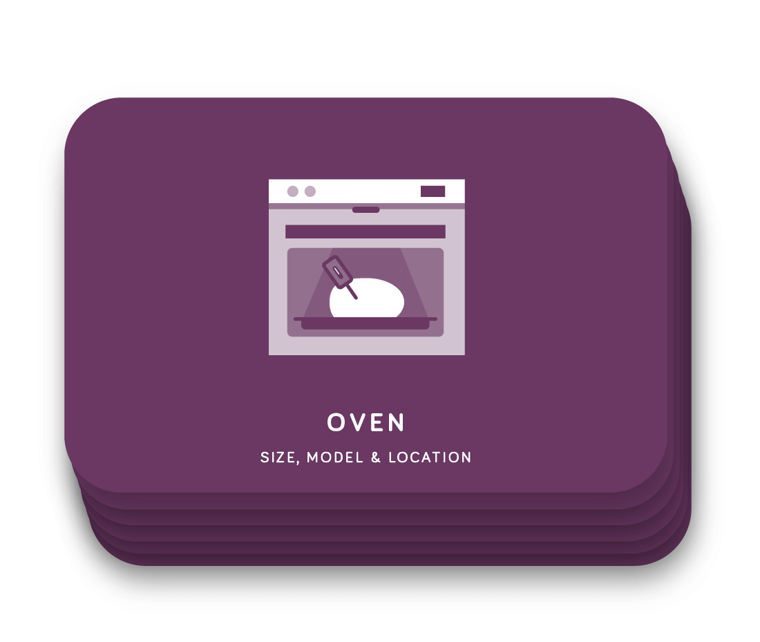 MethodKit for Kitchen Design