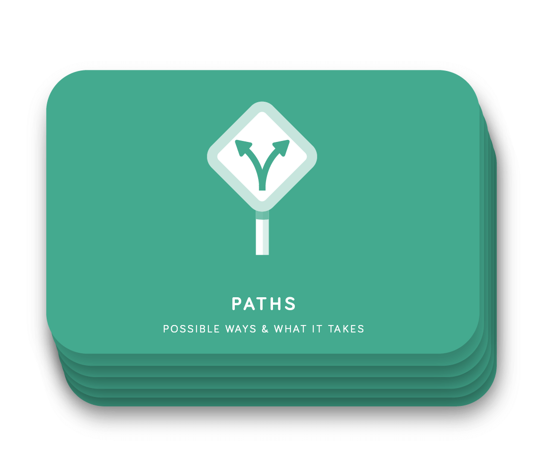 MethodKit for Professional Development