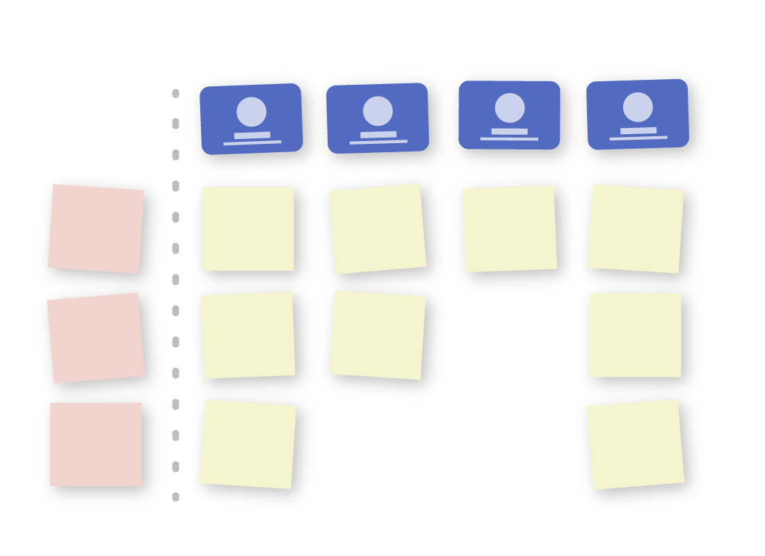 post-its