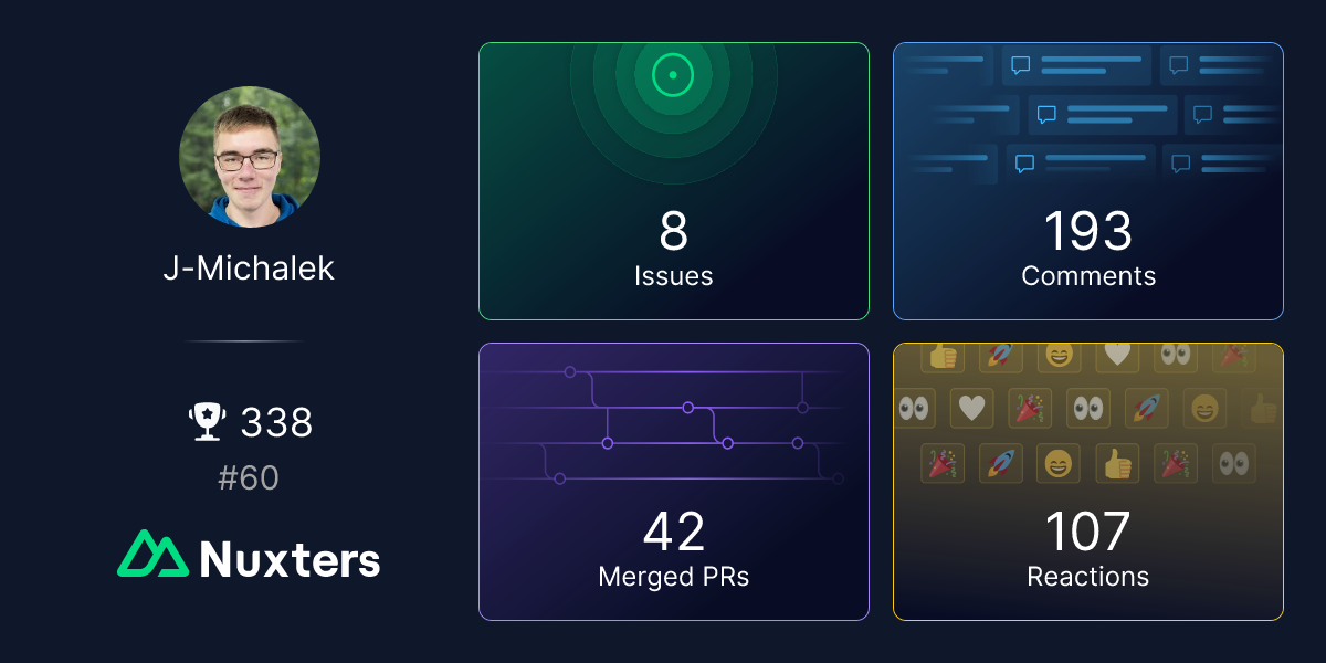 J-Michalek on Nuxters