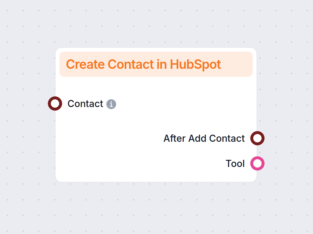 HubSpot 集成