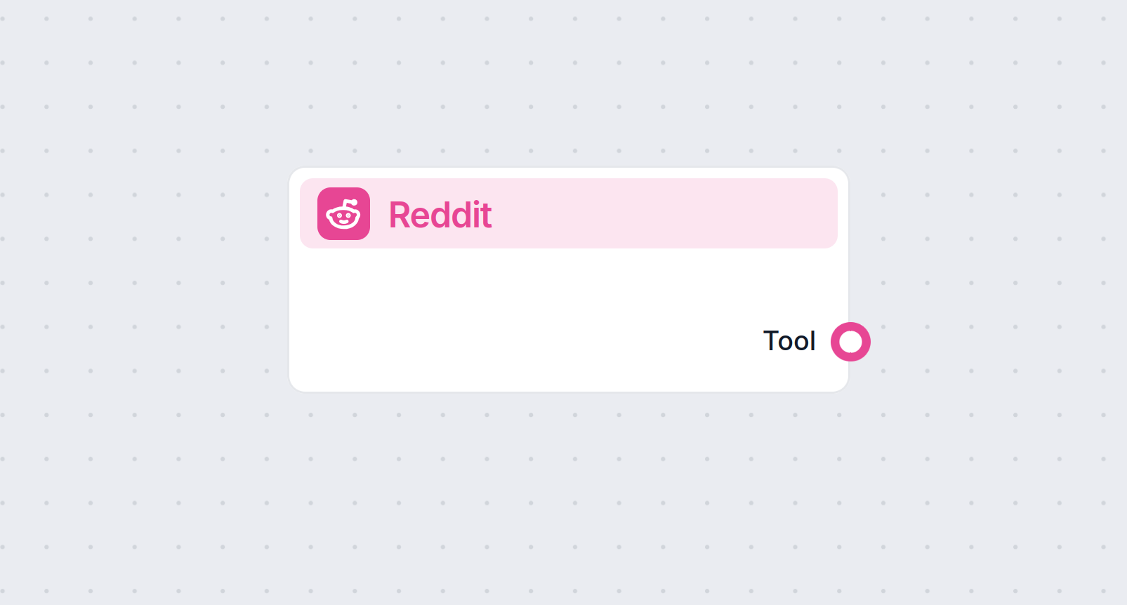 Reddit 工具