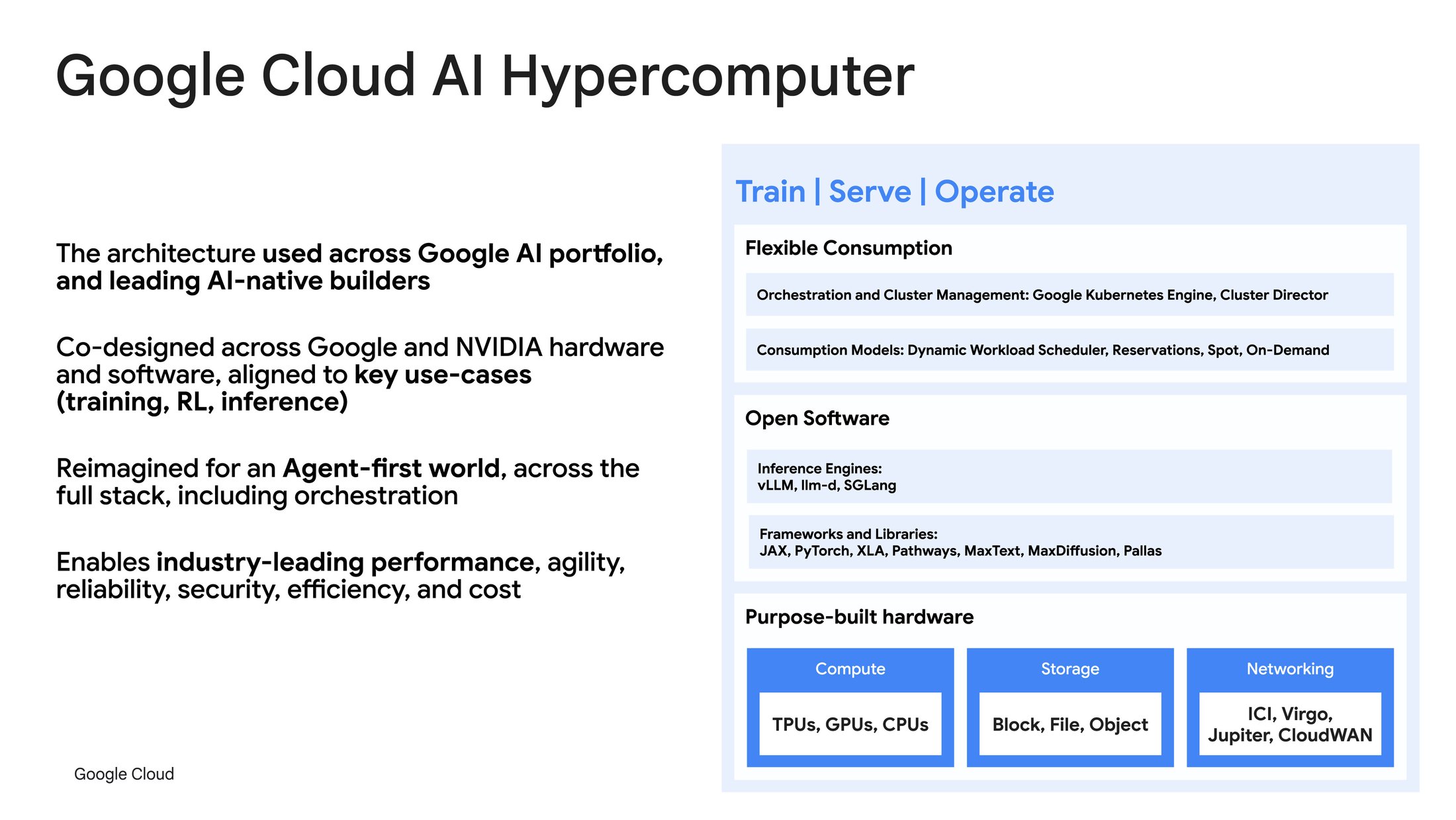 https://storage.googleapis.com/gweb-cloudblog-publish/images/2_brhiKwR.max-2200x2200.jpg