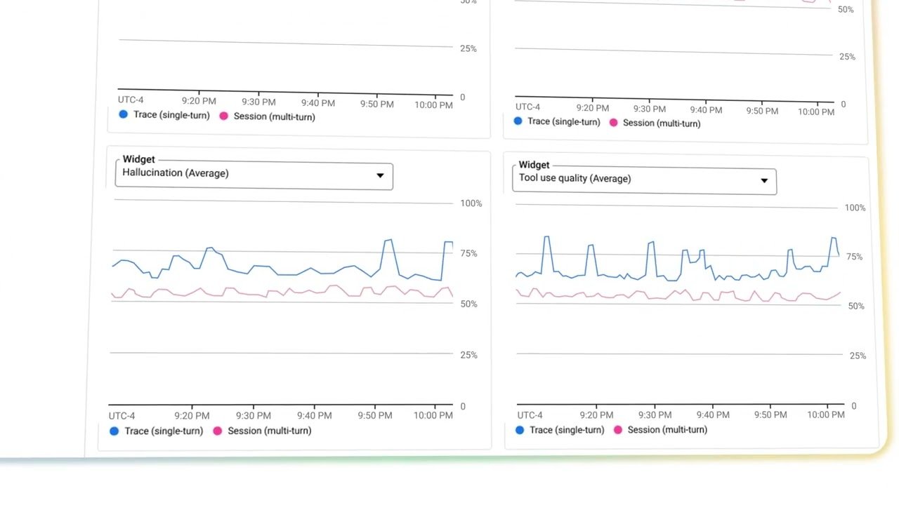 https://storage.googleapis.com/gweb-cloudblog-publish/images/maxresdefault-2_z3Rd67e.max-1300x1300.jpg