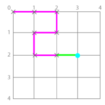 fukashigi3