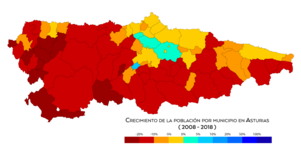 Crecimiento de población entre 2008 y 2018