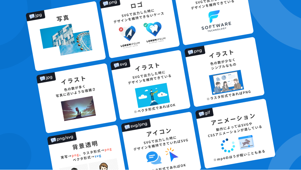 【ブクマ必須】WEBサイトの画像の拡張子をフローチャートと逆引き辞典で自...