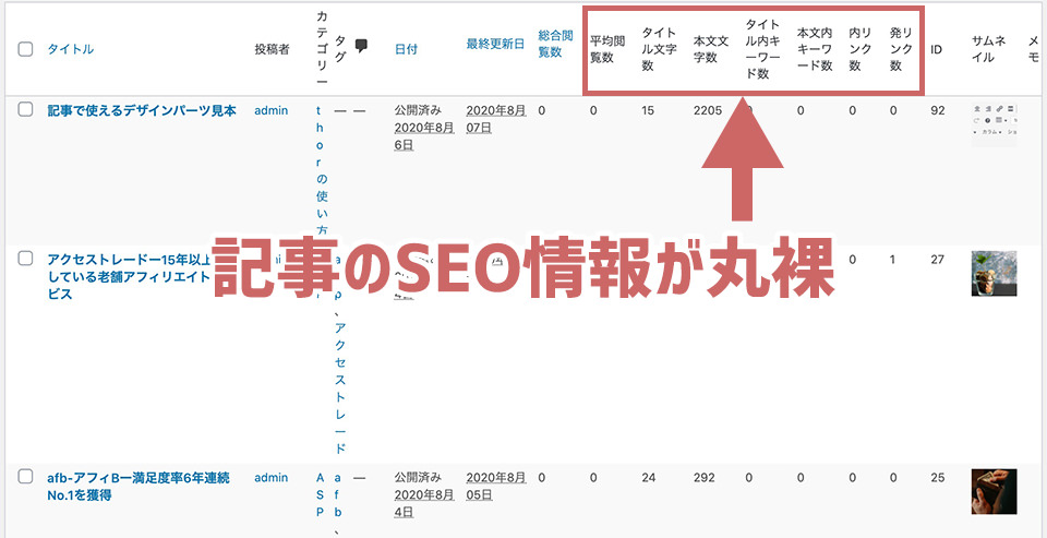 記事のSEO情報が丸裸
