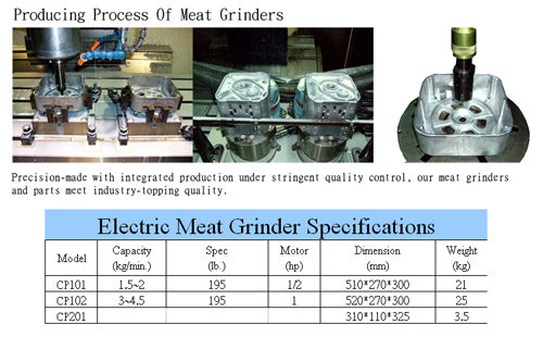 Meat Grinders