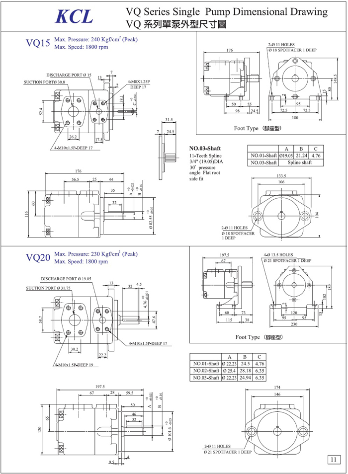 Hi-Pressure Vane Pump VQ15