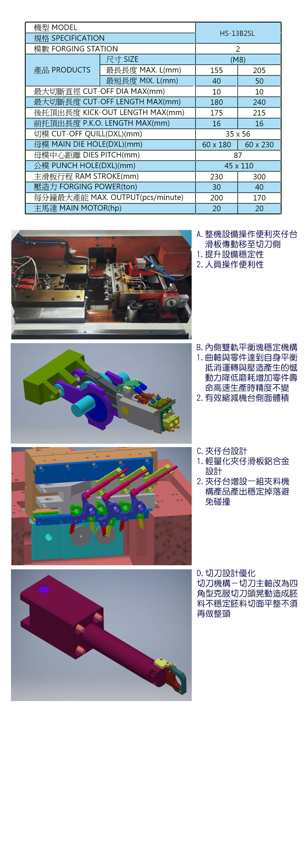 二模二沖加長高效率螺絲成型機