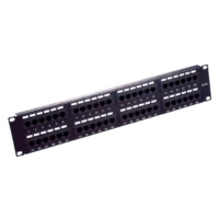 Patch Panel