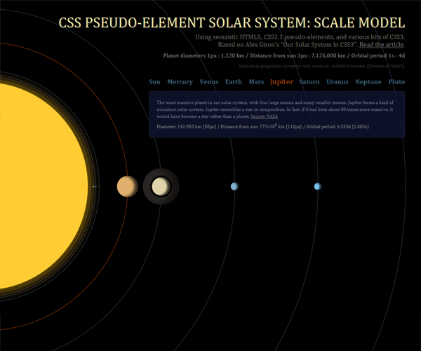 CSS pseudo-element CSS pseudo-element
