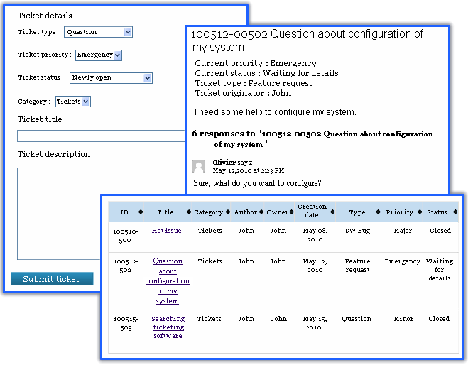 ticket system WordPress Ticket System
