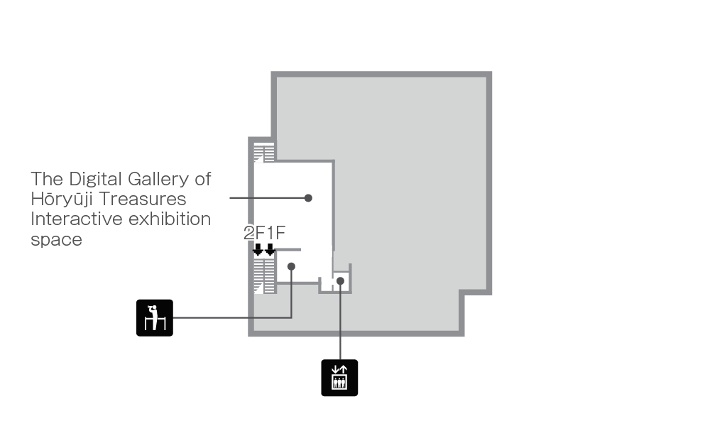 宝物館中2階　フロアマップ