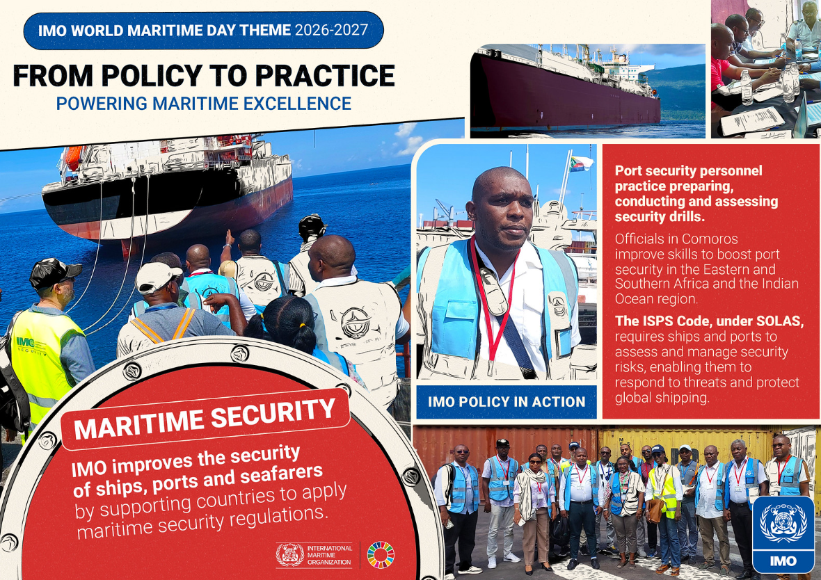 collage of maritime photos with interspersed blocks of text