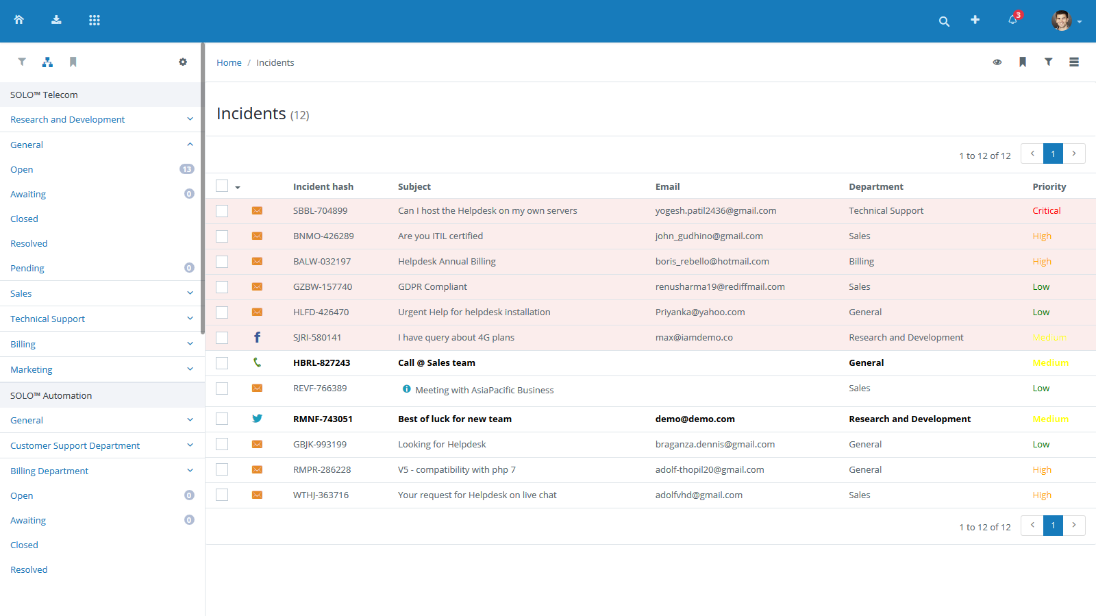 Help Desk Software